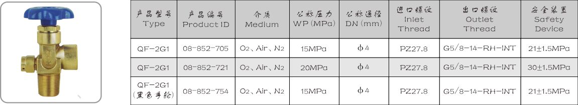 QF-2G1 ʽƿ